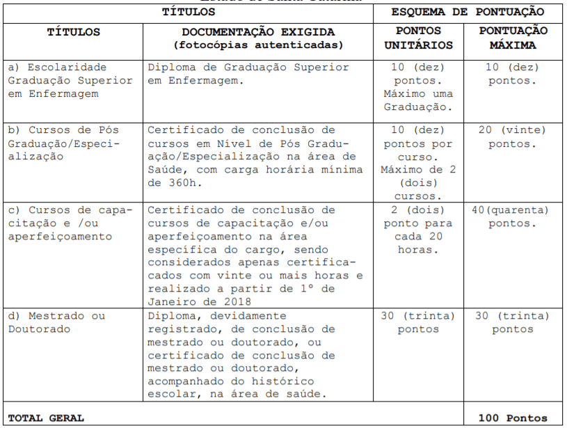 Processo seletivo Prefeitura de Apiúna - SC: Inscrições Abertas t1 16 - Processo seletivo Prefeitura de Apiúna - SC: Inscrições Abertas