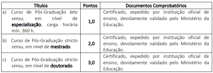Processo Seletivo Prefeitura de Nova Marilândia-MT: Inscrições encerradas t1 17 - Processo Seletivo Prefeitura de Nova Marilândia-MT: Inscrições encerradas