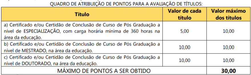 t1 18 - Processo Seletivo Prefeitura de Santa Helena-PR: Inscri&ccedil;&otilde;es encerradas