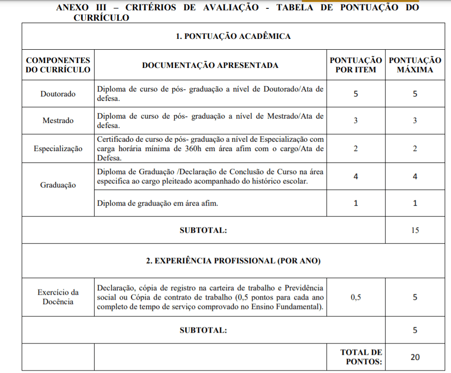 t1 2 - Processo Seletivo Prefeitura de Teresina-PI: Inscrições Abertas