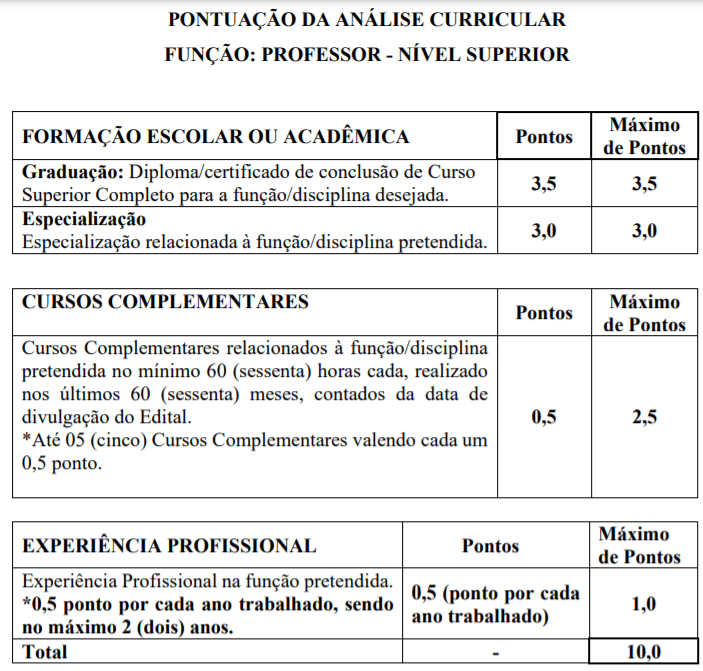 Processo Seletivo Planaltina GO: Inscrições encerradas para Professor t1 21 - Processo Seletivo Planaltina GO: Inscrições encerradas para Professor