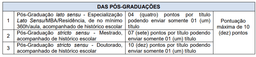 Concurso Prefeitura Getúlio Vargas RS: Inscrições encerradas. Remuneração de até R$ 10 mil t1 22 - Concurso Prefeitura Getúlio Vargas RS: Inscrições encerradas. Remuneração de até R$ 10 mil