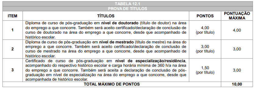 t1 6 - Processo Seletivo Prefeitura de Matinhos-PR: Inscri&ccedil;&otilde;es encerradas