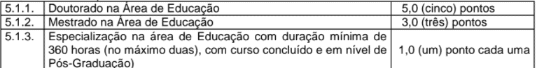 Concurso Prefeitura de Santa Cruz das Palmeiras-SP: Inscrições encerradas t1 8 - Concurso Prefeitura de Santa Cruz das Palmeiras-SP: Inscrições encerradas