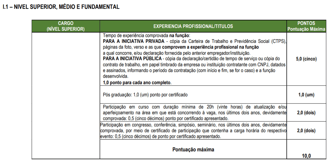 Processo Seletivo Prefeitura de Itupiranga-PA: Inscrições encerradas t1 9 - Processo Seletivo Prefeitura de Itupiranga-PA: Inscrições encerradas