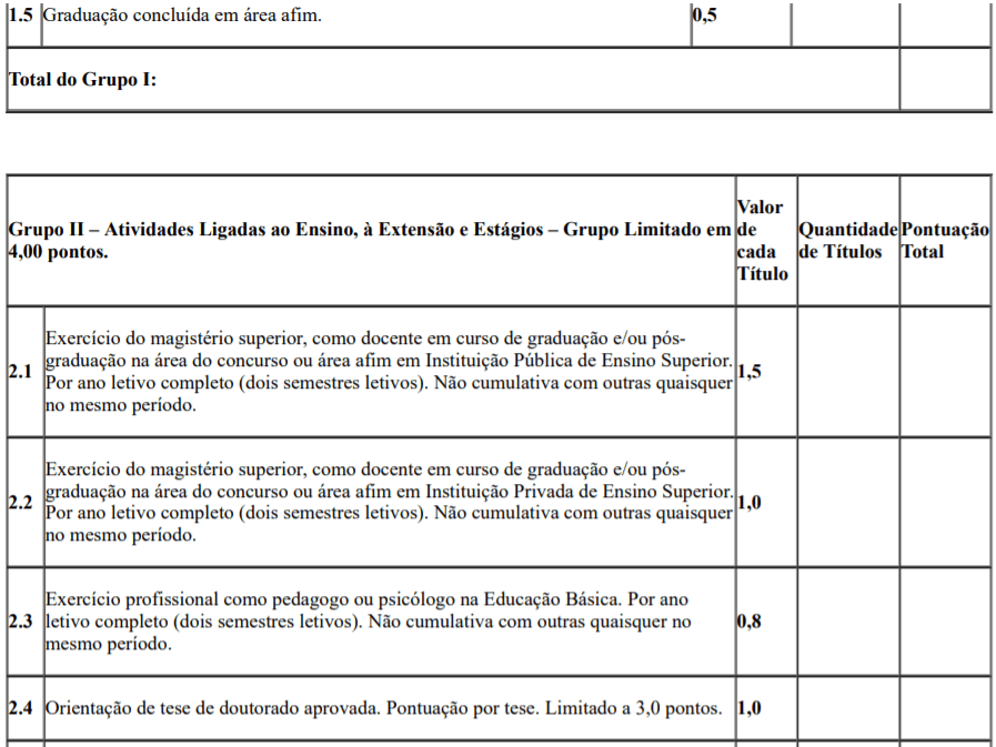 t2 5 - Processo Seletivo Universidade de Bras&iacute;lia &ndash; UnB: Inscri&ccedil;&otilde;es encerradas para Professor Substituto