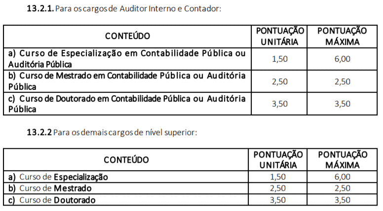 t2 8 - Concurso P&uacute;blico CREMEC: Inscri&ccedil;&otilde;es encerradas