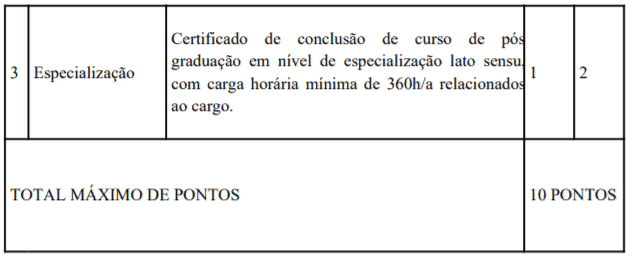 t2 9 - Processo Seletivo Secretaria de Sa&uacute;de-DF: Inscri&ccedil;&otilde;es encerradas