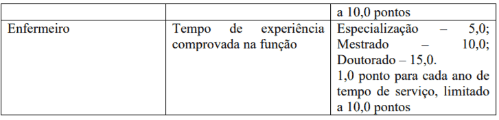 Processo seletivo Prefeitura de Santo Antônio do Jardim - SP: Inscrições encerradas t2 - Processo seletivo Prefeitura de Santo Antônio do Jardim - SP: Inscrições encerradas