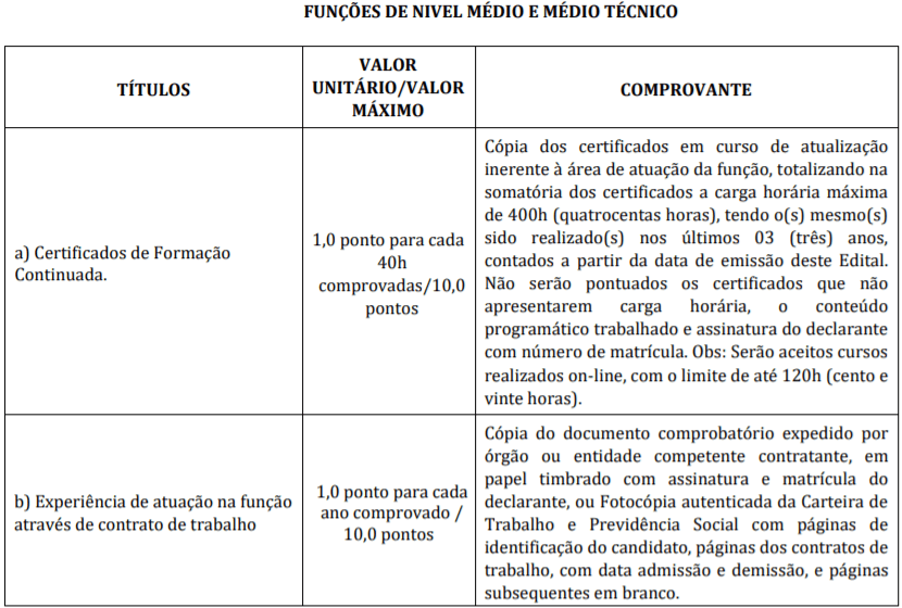 Processo Seletivo Prefeitura de Campo Novo do Parecis-MT: Inscrições encerradas t3 1 - Processo Seletivo Prefeitura de Campo Novo do Parecis-MT: Inscrições encerradas