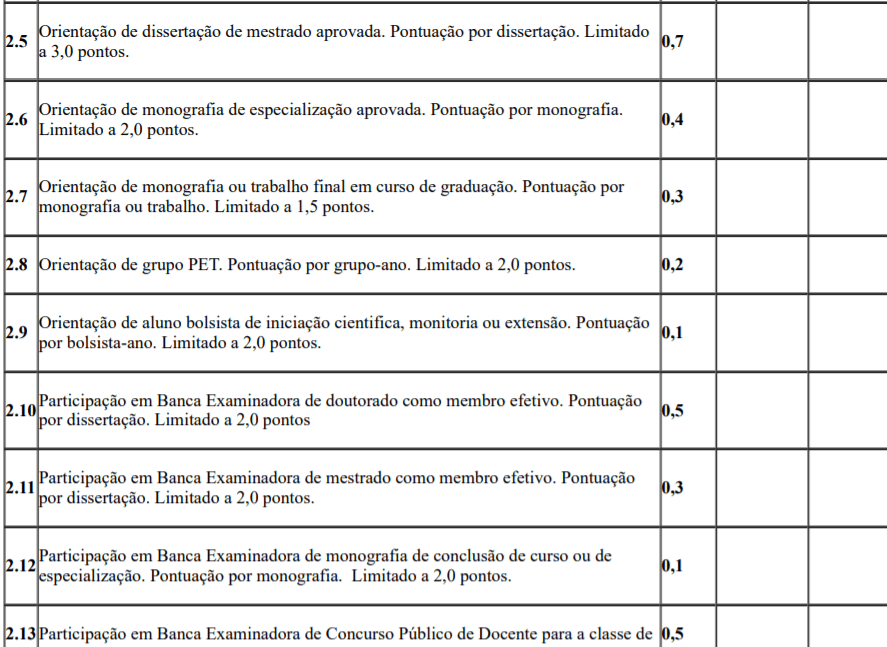 t3 - Processo Seletivo Universidade de Bras&iacute;lia &ndash; UnB: Inscri&ccedil;&otilde;es encerradas para Professor Substituto