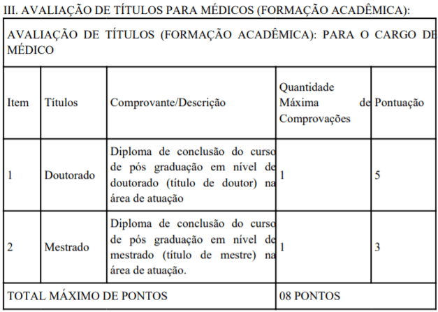 t4 1 - Processo Seletivo Secretaria de Sa&uacute;de-DF: Inscri&ccedil;&otilde;es encerradas