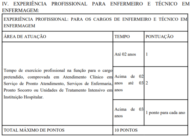 t5 1 - Processo Seletivo Secretaria de Sa&uacute;de-DF: Inscri&ccedil;&otilde;es encerradas