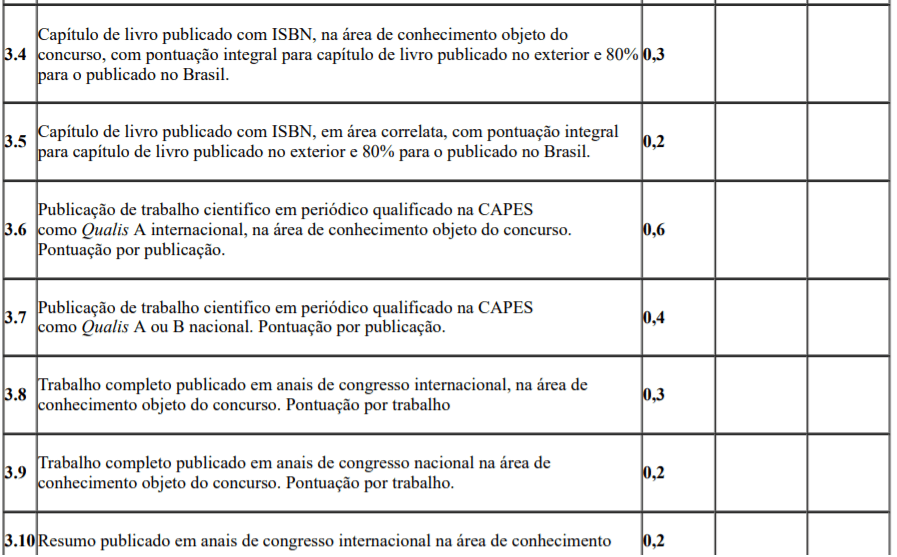 t5 - Processo Seletivo Universidade de Bras&iacute;lia &ndash; UnB: Inscri&ccedil;&otilde;es encerradas para Professor Substituto