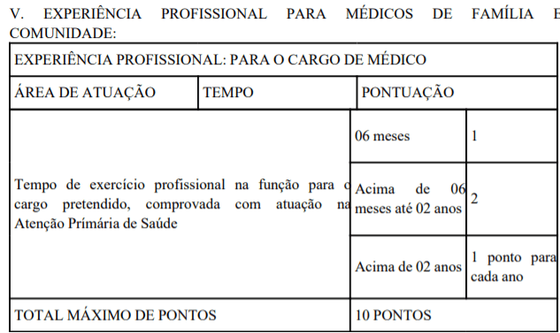 Processo Seletivo Secretaria de Saúde-DF: Inscrições encerradas t6 1 - Processo Seletivo Secretaria de Saúde-DF: Inscrições encerradas