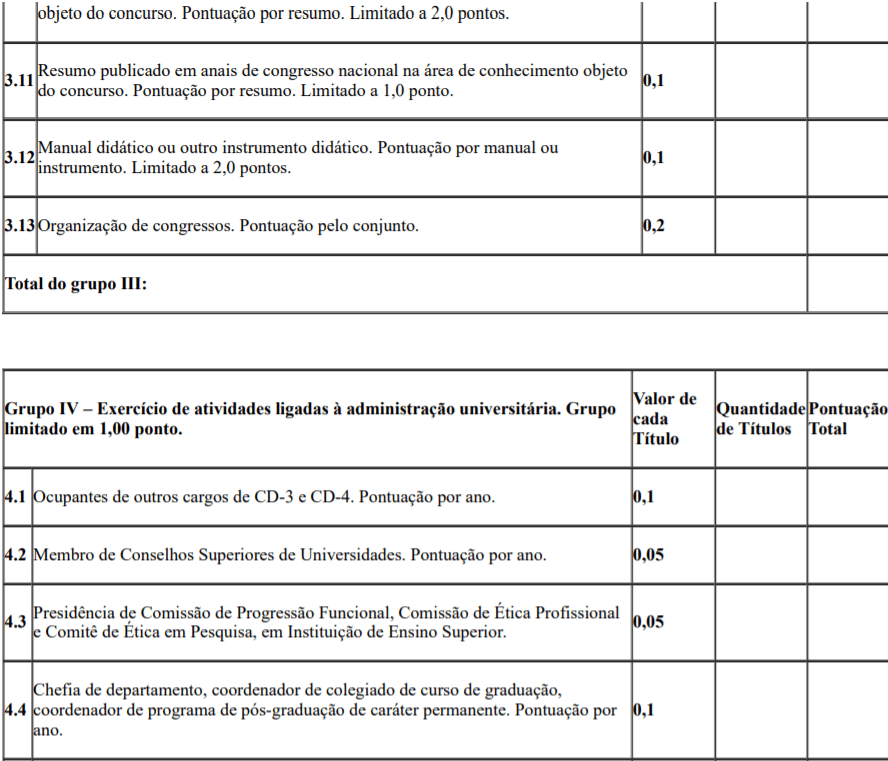 t6 - Processo Seletivo Universidade de Bras&iacute;lia &ndash; UnB: Inscri&ccedil;&otilde;es encerradas para Professor Substituto