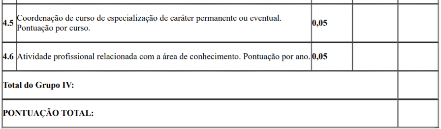 Processo Seletivo Universidade de Brasília – UnB: Inscrições encerradas para Professor Substituto t7 - Processo Seletivo Universidade de Brasília – UnB: Inscrições encerradas para Professor Substituto