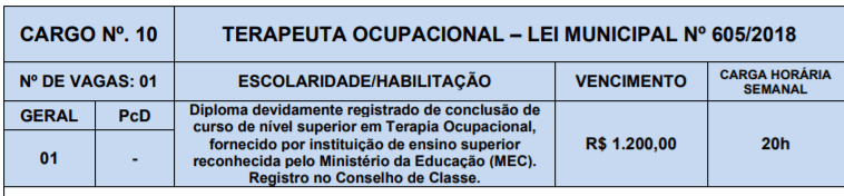 10 - Processo Seletivo Prefeitura de Lagoa Nova-RN: Inscri&ccedil;&otilde;es encerradas