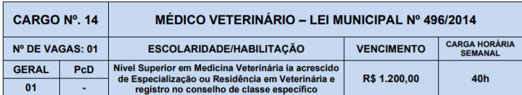 Processo Seletivo Prefeitura de Lagoa Nova-RN: Inscrições encerradas 14 - Processo Seletivo Prefeitura de Lagoa Nova-RN: Inscrições encerradas