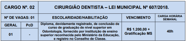 2 - Processo Seletivo Prefeitura de Lagoa Nova-RN: Inscri&ccedil;&otilde;es encerradas