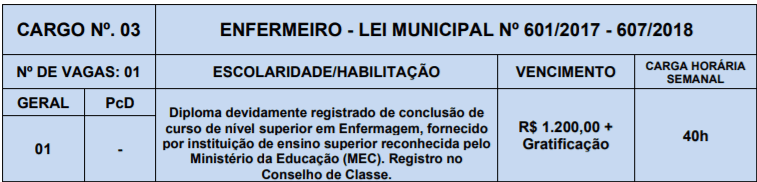 3 - Processo Seletivo Prefeitura de Lagoa Nova-RN: Inscri&ccedil;&otilde;es encerradas
