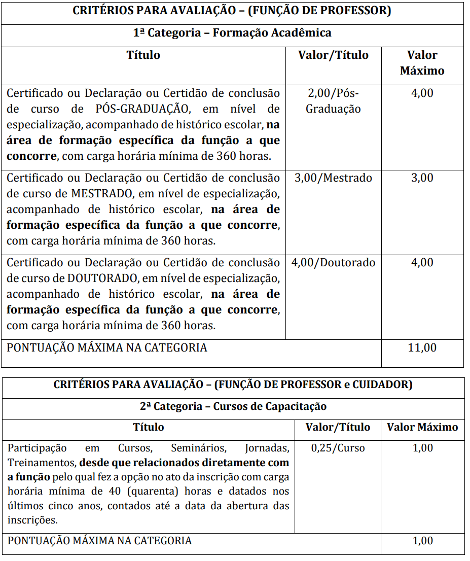 Processo seletivo Prefeitura de Oeiras PI: Inscrições abertas 445 - Processo seletivo Prefeitura de Oeiras PI: Inscrições abertas