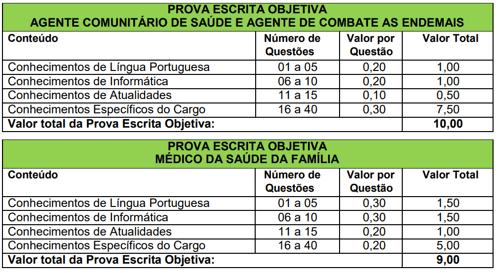 Processo seletivo Prefeitura de Orleans SC: Inscrições encerradas 456 - Processo seletivo Prefeitura de Orleans SC: Inscrições encerradas