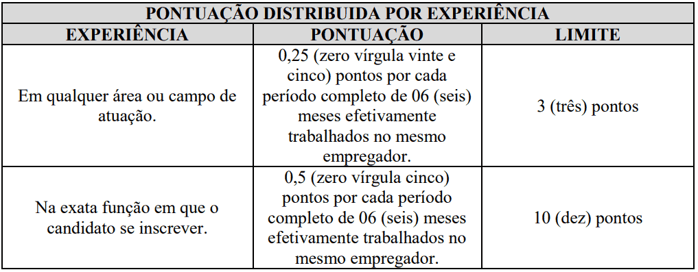 Processo seletivo Prefeitura de Alto Paraíso de Goiás GO: Inscrições encerradas 458 - Processo seletivo Prefeitura de Alto Paraíso de Goiás GO: Inscrições encerradas