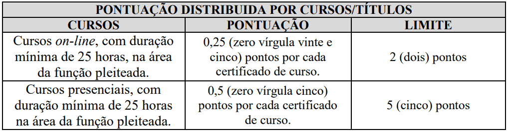 Processo seletivo Prefeitura de Alto Paraíso de Goiás GO: Inscrições encerradas 459 - Processo seletivo Prefeitura de Alto Paraíso de Goiás GO: Inscrições encerradas