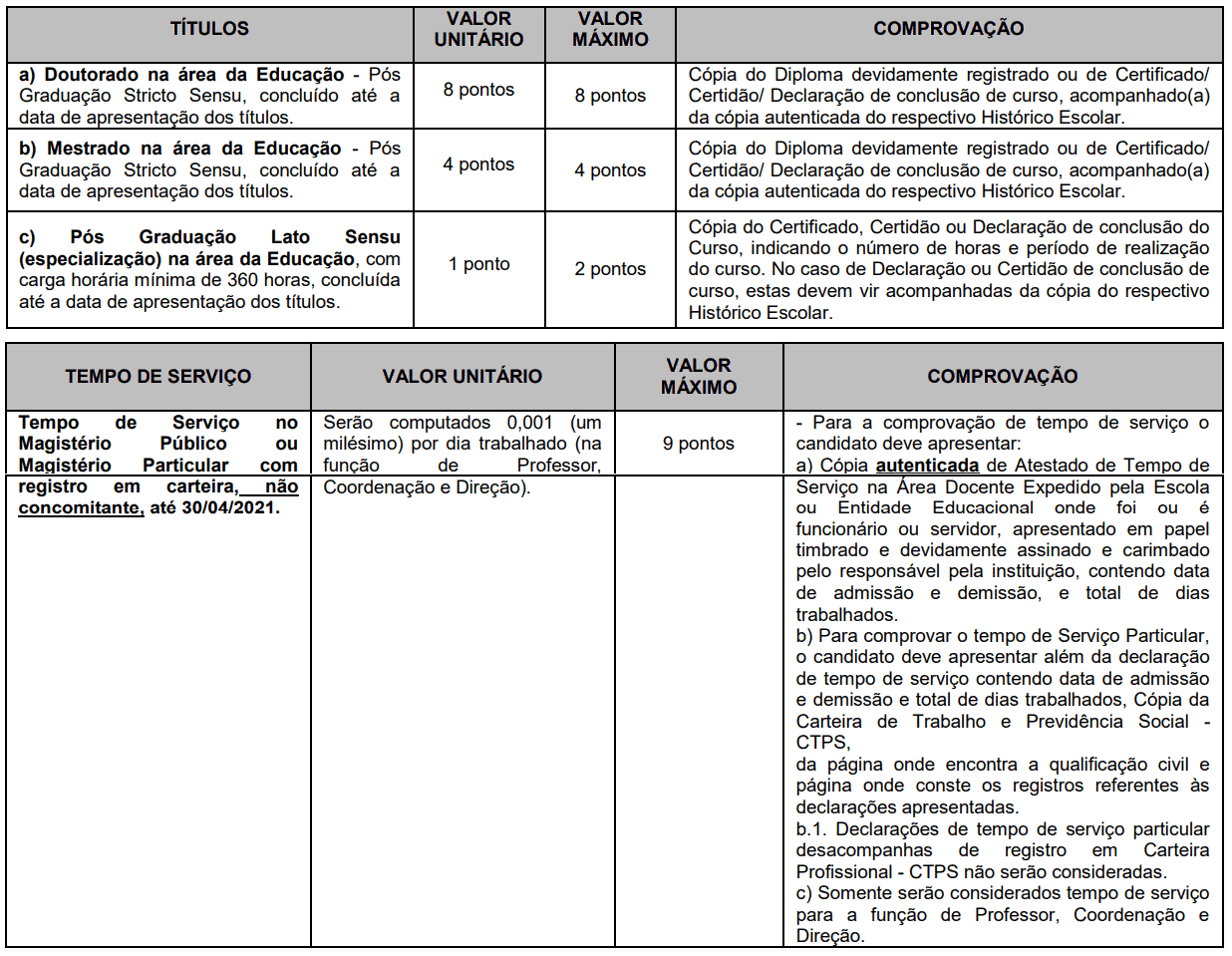 Processo seletivo Prefeitura de Ourinhos SP: Inscrições encerradas 465 - Processo seletivo Prefeitura de Ourinhos SP: Inscrições encerradas