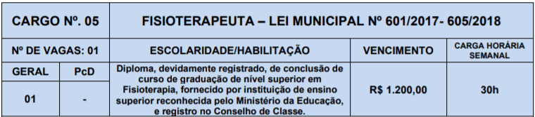 5 - Processo Seletivo Prefeitura de Lagoa Nova-RN: Inscri&ccedil;&otilde;es encerradas