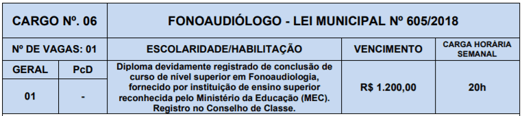 6 - Processo Seletivo Prefeitura de Lagoa Nova-RN: Inscri&ccedil;&otilde;es encerradas