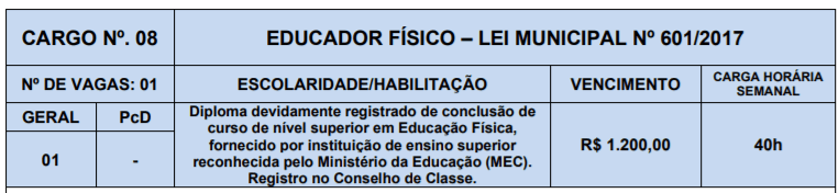 8 - Processo Seletivo Prefeitura de Lagoa Nova-RN: Inscri&ccedil;&otilde;es encerradas