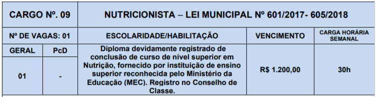 9 - Processo Seletivo Prefeitura de Lagoa Nova-RN: Inscri&ccedil;&otilde;es encerradas