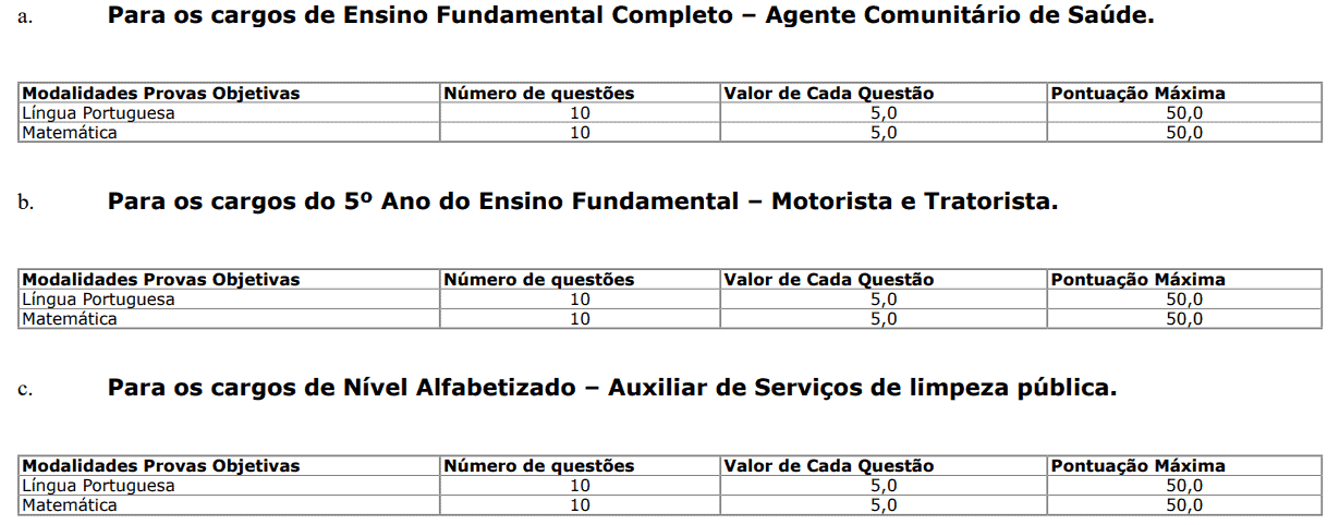 Processo seletivo Prefeitura de Laguna Carapã MS: Inscrições encerradas Captura de tela 2021 07 06 094739 - Processo seletivo Prefeitura de Laguna Carapã MS: Inscrições encerradas