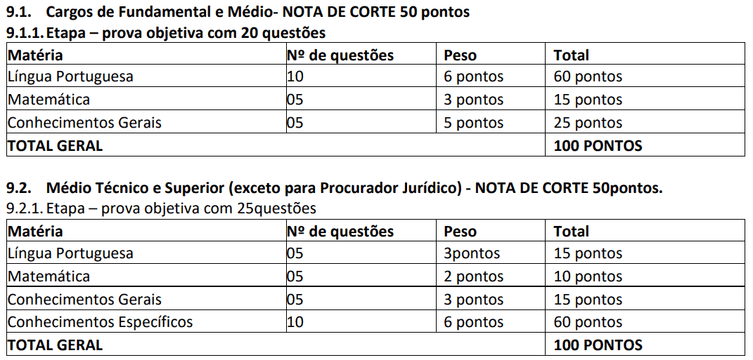 Processo seletivo Prefeitura de Santo Antônio do Leste MT: Inscrições encerradas Captura de tela 2021 07 06 105241 - Processo seletivo Prefeitura de Santo Antônio do Leste MT: Inscrições encerradas