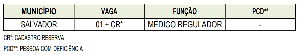 Captura de tela 2021 07 07 120541 - Processo seletivo FESF-SUS BA: Inscrições abertas