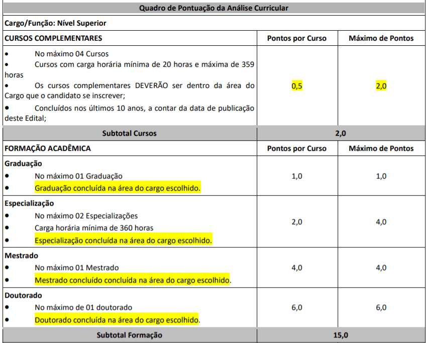 Captura de tela 2021 07 08 164428 - Processo seletivo SEEL GO: Inscri&ccedil;&otilde;es abertas