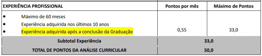 Captura de tela 2021 07 08 164440 - Processo seletivo SEEL GO: Inscri&ccedil;&otilde;es abertas