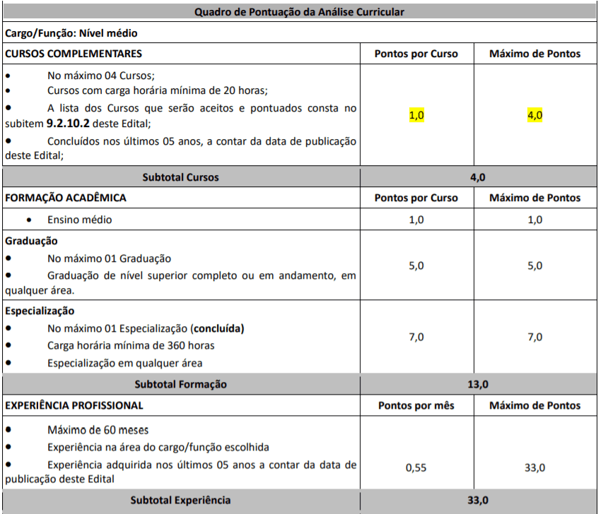 Processo seletivo SEEL GO: Inscrições abertas Captura de tela 2021 07 08 164454 1 - Processo seletivo SEEL GO: Inscrições abertas