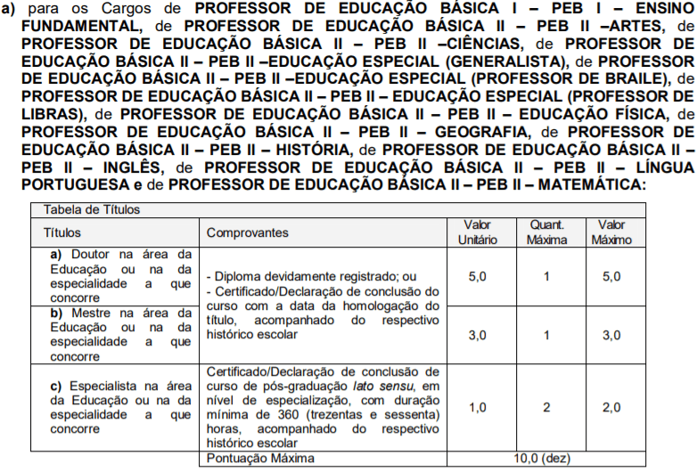 Captura de tela 2021 07 19 162700 - Concurso P&uacute;blico de Jaguari&uacute;na-SP: Inscri&ccedil;&otilde;es encerradas