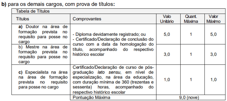 Concurso Público de Jaguariúna-SP: Inscrições encerradas Captura de tela 2021 07 19 162712 - Concurso Público de Jaguariúna-SP: Inscrições encerradas