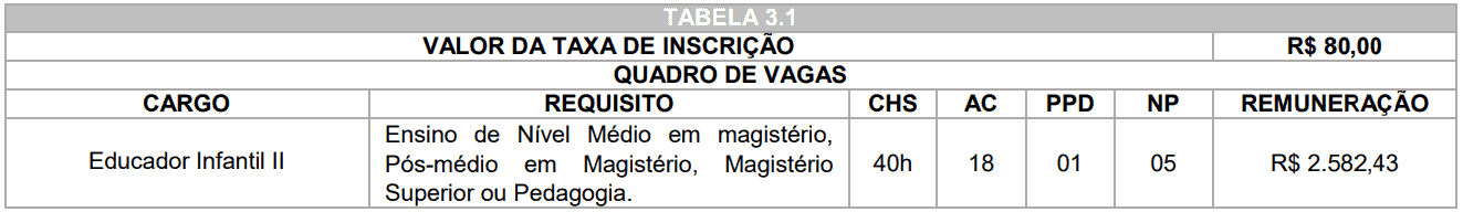 Processo seletivo Prefeitura de Araucária PR: Inscrições abertas Captura de tela 2021 07 29 131746 - Processo seletivo Prefeitura de Araucária PR: Inscrições abertas