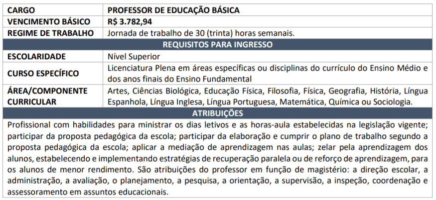 Concurso SEED-RR 2021: Inscrições encerradas c1 1 - Concurso SEED-RR 2021: Inscrições encerradas