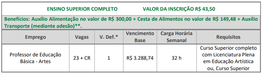 c1 16 - Processo Seletivo Prefeitura de Várzea Paulista - SP: Inscrições abertas