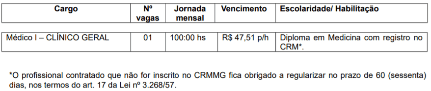 c1 5 - Processo seletivo Prefeitura de Guaxupé - MG: Inscrições Abertas