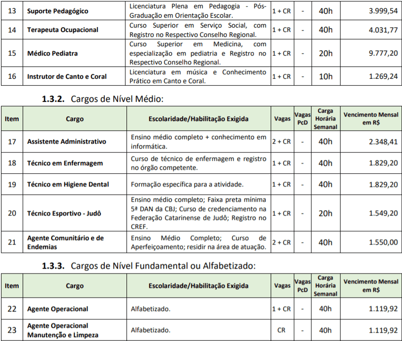 c2 17 - Processo Seletivo Prefeitura de &Aacute;gua Doce-SC: Inscri&ccedil;&otilde;es Abertas