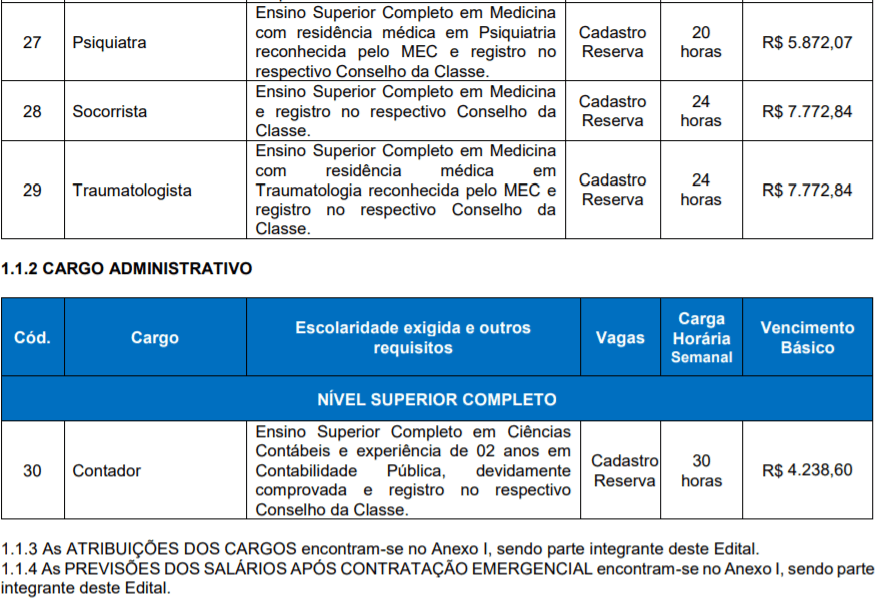 Processo Seletivo Hospital Centenário de São Leopoldo-RS: Inscrições encerradas c5 1 - Processo Seletivo Hospital Centenário de São Leopoldo-RS: Inscrições encerradas