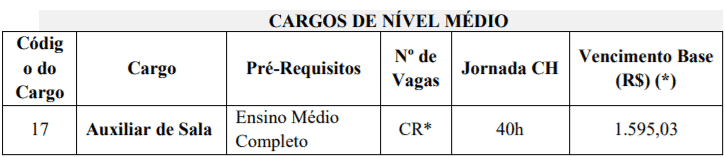 Processo seletivo Prefeitura de Indaial - SC: Inscrições encerradas c6 2 - Processo seletivo Prefeitura de Indaial - SC: Inscrições encerradas
