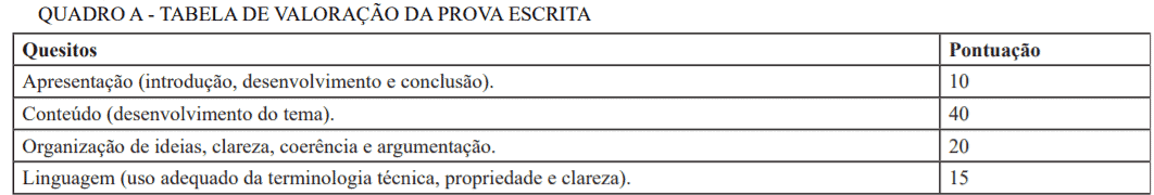p1 4 - Concurso UERR: Inscri&ccedil;&otilde;es encerradas